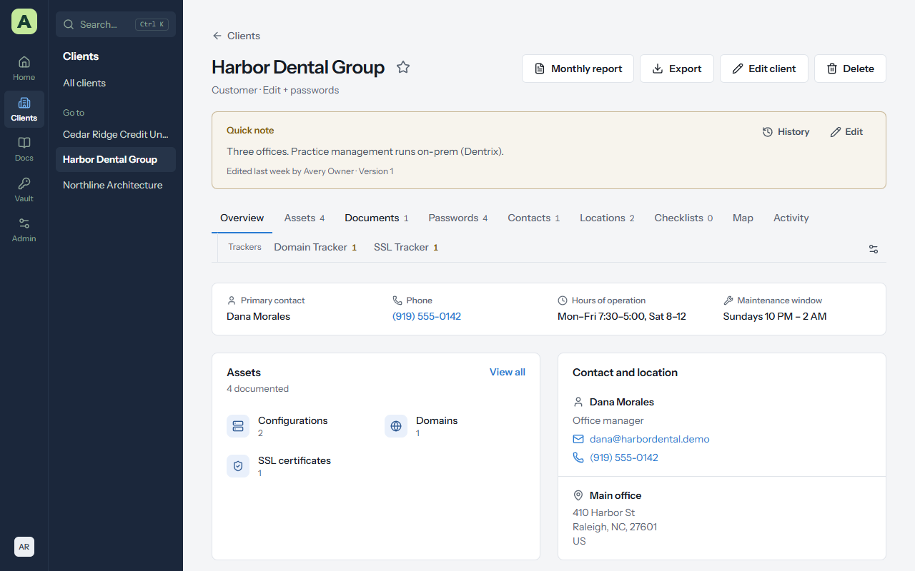 A client workspace overview